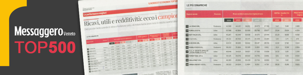 C&C è tra le 10 aziende più dinamiche in Fvg