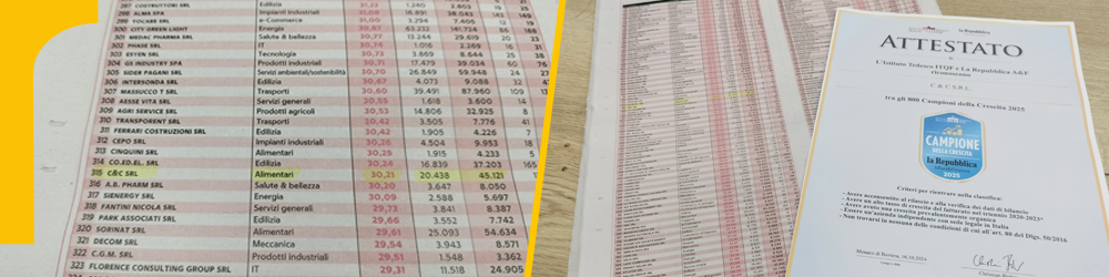 Per il terzo anno consecutivo C&C è Campione della Crescita