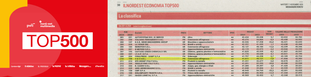 C&C è tra le TOP 500 aziende in Friuli Venezia Giulia